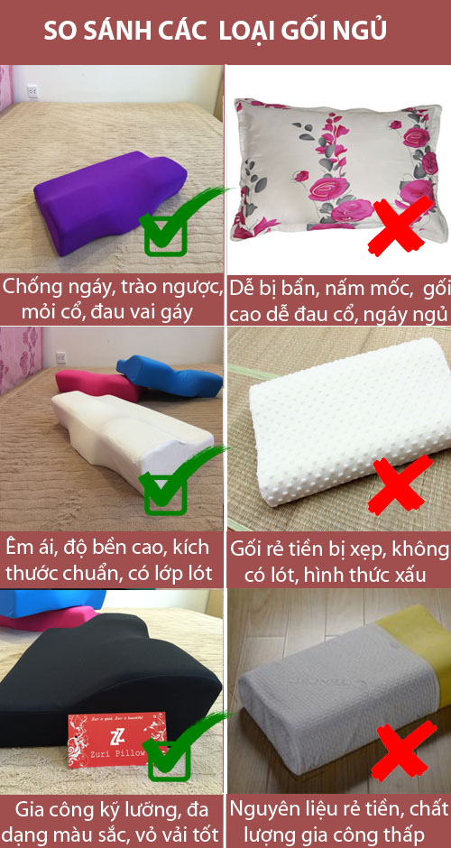 So sánh gối ngủ